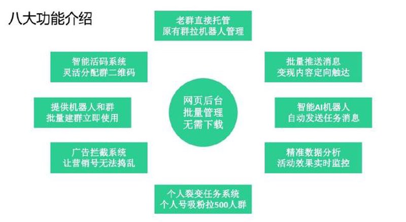 站群软件:新媒体时代的创新工具