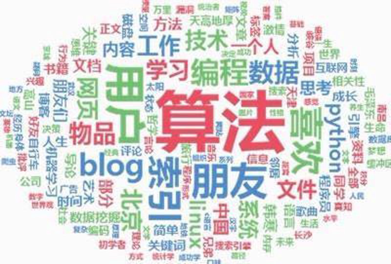 站群系统：构筑电子商务新高地